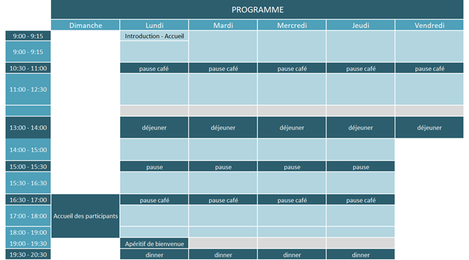 programme